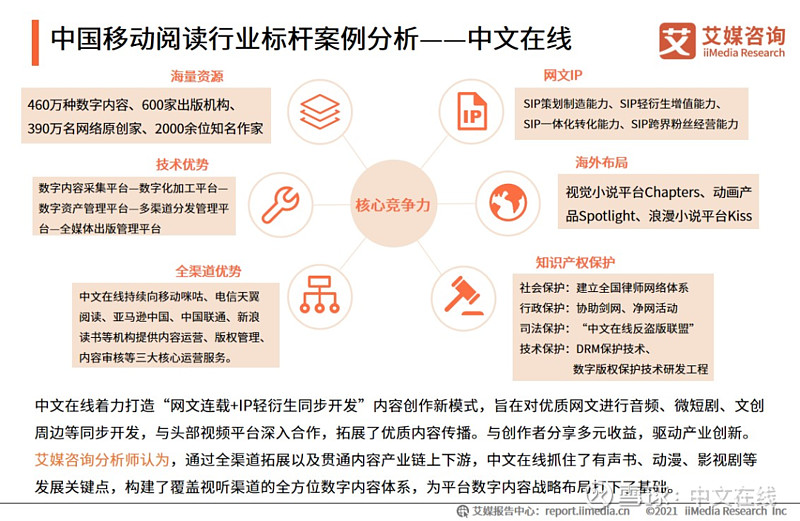 我的战舰怎样做飞机入门飞行器组装方法分享