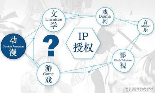 会说1234567就能打造个人IP你敢信?源头开发支持OEM定制!
