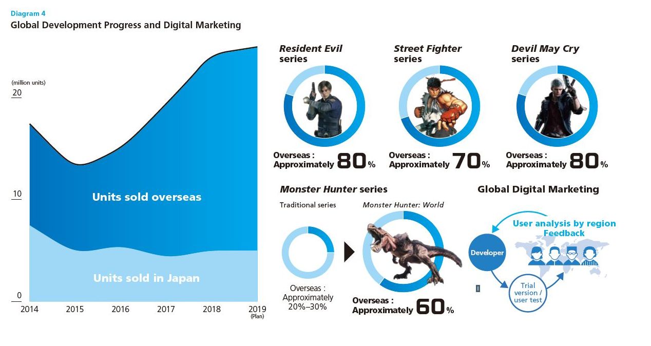 全国首个科幻IP+AIOPC社区在成都正式开园