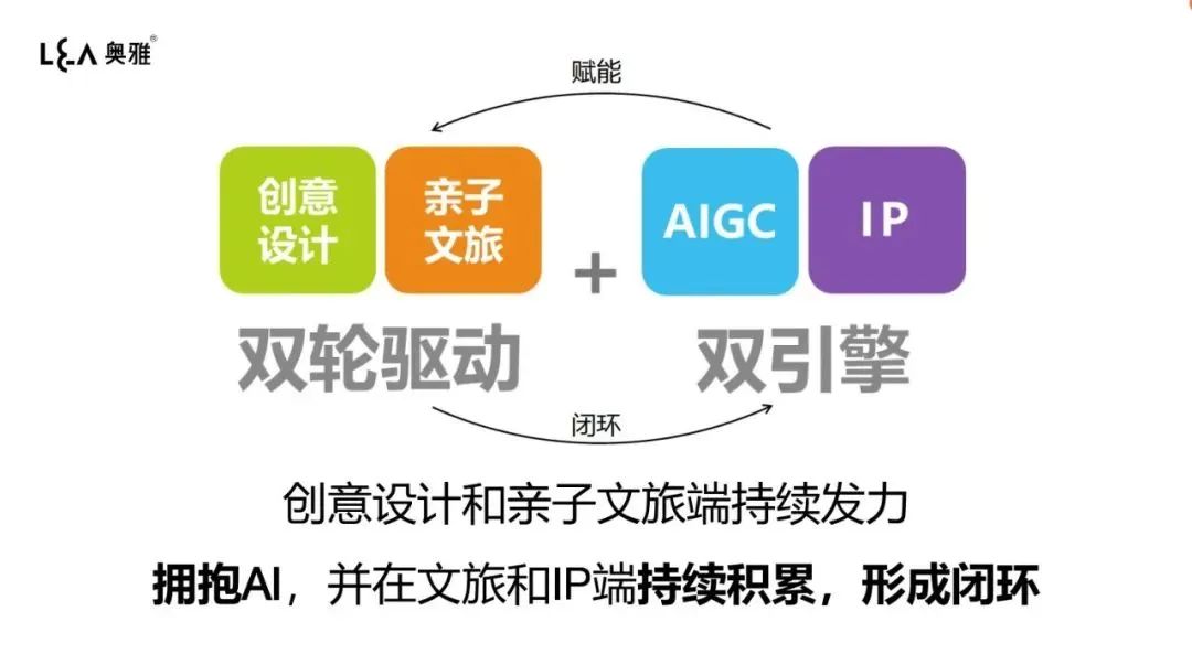 文创相关资讯、品牌动态、行业报道